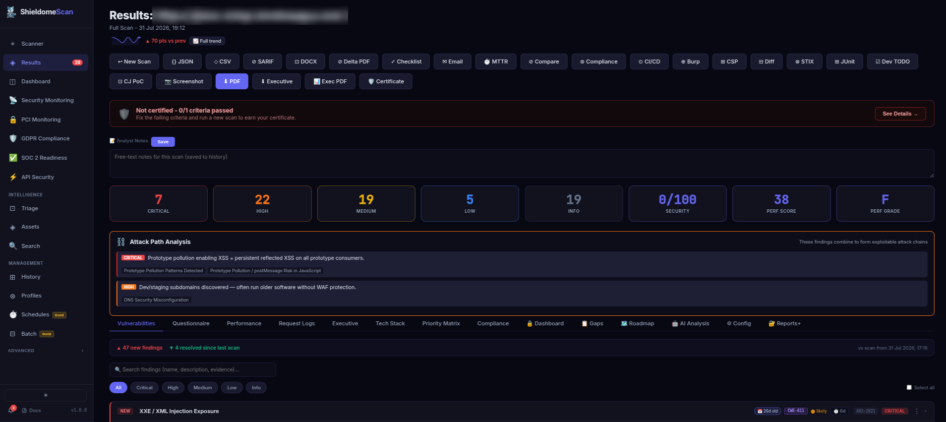 Shieldome scan results page with attack path correlation